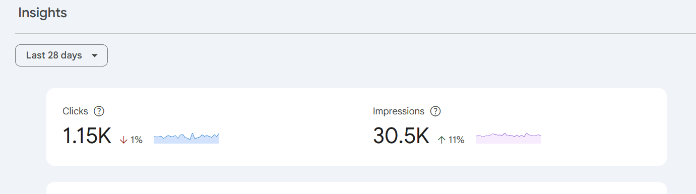 Placeholder — replace with a real Search Console impressions screenshot